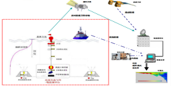 英国上市公司365